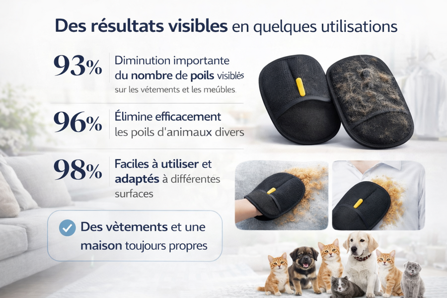 Pourquoi choisir notre Gant